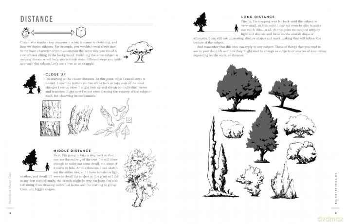 Drawing Basics and Beyond: Transform Observation into Imagination (Sketchbook Master Class) - Sorie Kim [KSIĄŻKA]