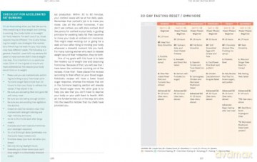 Eat Like a Girl: 100+ Delicious Recipes to Balance Hormones, Boost Energy, and Burn Fat - Dr. Mindy Pelz [KSIĄŻKA]