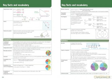 Edexcel GCSE 9-1 Maths Higher Organise and Retrieve Your Knowledge (Collins GCSE Grade 9-1 Revision) - Collins GCSE [KSIĄŻKA]