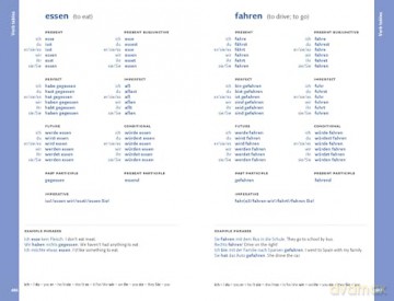 EL GERMAN DICTIONARY PB: Trusted support for learning (Collins Easy Learning) - Collins Dictionaries [KSIĄŻKA]