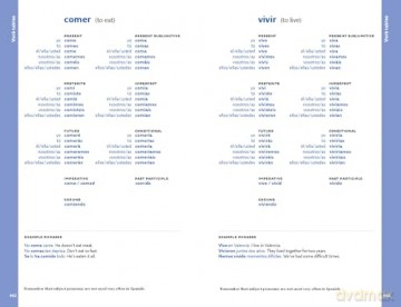 EL SPANISH DICTIONARY PB: Trusted support for learning (Collins Easy Learning) - Collins Dictionaries [KSIĄŻKA]