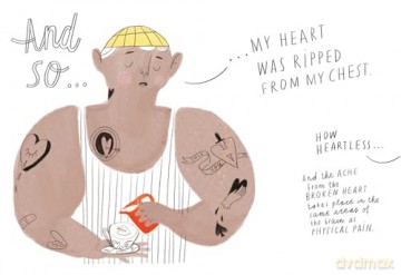 Elephant on My Chest: Or, Why Heartbreak Is Worth It - Lucia Zamolo [KOMIKS]
