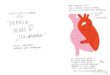 Elephant on My Chest: Or, Why Heartbreak Is Worth It - Lucia Zamolo [KOMIKS]