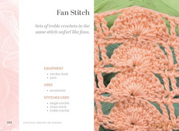Essential Crochet Dictionary: A Visual Guide to Stitches and Techniques - Sophie Martin [KSIĄŻKA]