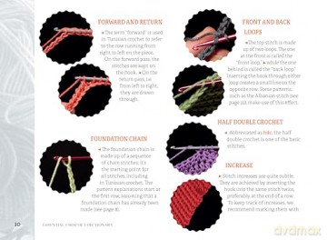 Essential Crochet Dictionary: A Visual Guide to Stitches and Techniques - Sophie Martin [KSIĄŻKA]