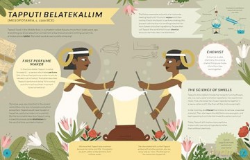 Eurek-HER! Stories of Inspirational Women in STEM: With 12 Activities You Can Try Too! (Inspirational STEM Stories) - Frances Durkin [KSIĄŻKA]