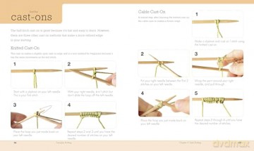 Everyday Knitting: The Complete Beginner's Guide - Megan Goodacre [KSIĄŻKA]