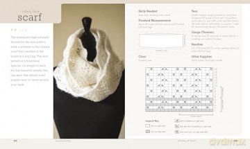 Everyday Knitting: The Complete Beginner's Guide - Megan Goodacre [KSIĄŻKA]