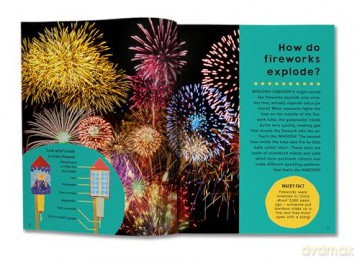 First Big Book of How: How do polar bears keep warm How do keys open locks How do spacesuits work The ultimate book of answers for kids who need to know HOW! - Sally Symes [KSIĄŻKA]