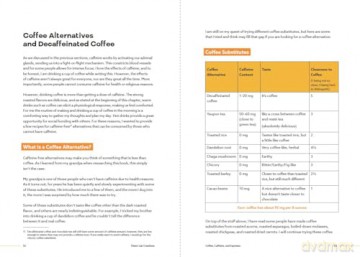 Flavor Lab Creations: A Physicist's Guide to Unique Drink Recipes (The Science of Drinks, Alcoholic Beverages, Coffee and Tea) - Logan Richardson [KSIĄŻKA]