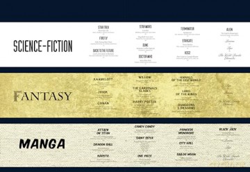 Gastronogeek The Book of Potions - Thibaud Villanova [KSIĄŻKA]
