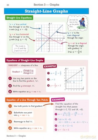 GCSE Maths OCR Knowledge Organiser - Higher: Perfect for the 2024 and 2025 Exams (CGP OCR GCSE Maths) - CGP Books [KSIĄŻKA]