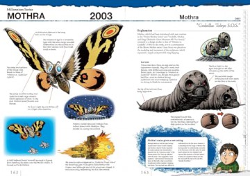 Godzilla: The Encyclopedia - Shinji Nishikawa [KSIĄŻKA]