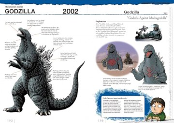 Godzilla: The Encyclopedia - Shinji Nishikawa [KSIĄŻKA]