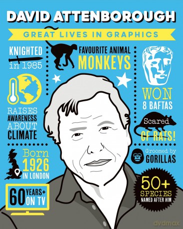 Great Lives in Graphics: David Attenborough - Button Books [KSIĄŻKA]