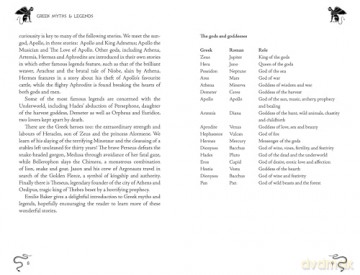 Greek Myths and Legends: Tales of the Gods and Heroes of Ancient Greece (Collectible Myths and Legends) - Emilie K. Baker [KSIĄŻKA]