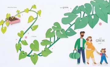 Grow Big, Little Seed: A story about rainbow babies - Bec Nanayakkara [KSIĄŻKA]
