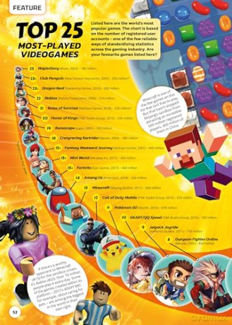 Guinness World Records Gamer's Edition 2025 - Guinness World Records [KSIĄŻKA]