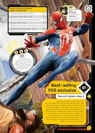 Guinness World Records Gamer's Edition 2025 - Guinness World Records [KSIĄŻKA]
