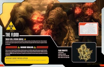Halo: Official Spartan Field Manual - Kenneth Peters [KSIĄŻKA]