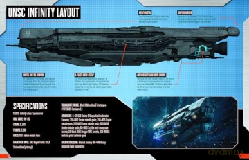 Halo: Official Spartan Field Manual - Kenneth Peters [KSIĄŻKA]