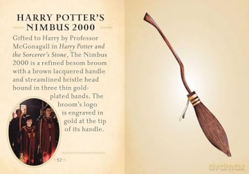Harry Potter: The Mini Book of Brooms - Jody Revenson [KSIĄŻKA]