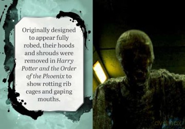 Harry Potter: The Mini Book of Dark Arts - Jody Revenson [KSIĄŻKA]