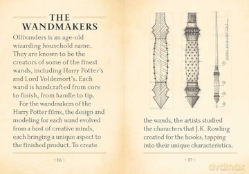 Harry Potter: The Mini Book of Wands - Jody Revenson [KSIĄŻKA]