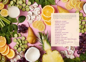 Health Shots: 50 Simple Tonics to Help Improve Immunity, Ease Anxiety, Boost Energy, and More - Toby Amidor [KSIĄŻKA]