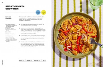Healthy Air Fryer Feasts: The new 2024 cookbook and perfect gift from Instagram sensation @veryhungrygreek with delicious, healthy recipes that are quick and easy to make - Christina Kynigos [KSIĄŻKA]