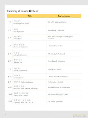 Hello Korean Volume 2: The Language Study Guide for K-Pop and K-Drama Fans with Online Audio Recordings by K-Drama Star Lee Joon-gi! (Volume 2) - Jiyoung Park [KSIĄŻKA]