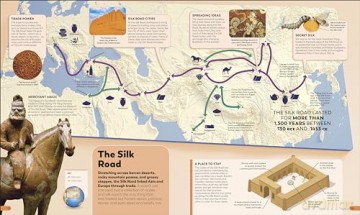 History as it Happened: A Map-by-Map Guide [KSIĄŻKA]