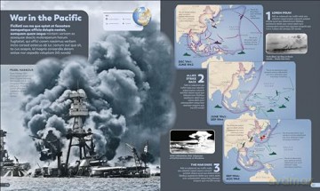 History as it Happened: A Map-by-Map Guide [KSIĄŻKA]