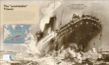 History as it Happened: A Map-by-Map Guide [KSIĄŻKA]