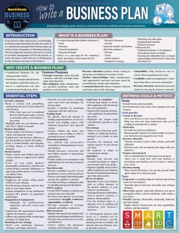 How to Write a Business Plan: A Quickstudy Laminated Reference Guide - Dr. Kyle Allison [KSIĄŻKA]