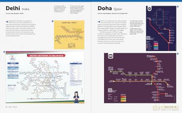 Iconic Transit Maps: The World's Best Designs - Mark Ovenden [KSIĄŻKA]