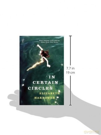 In Certain Circles - Elizabeth Harrower [KSIĄŻKA]