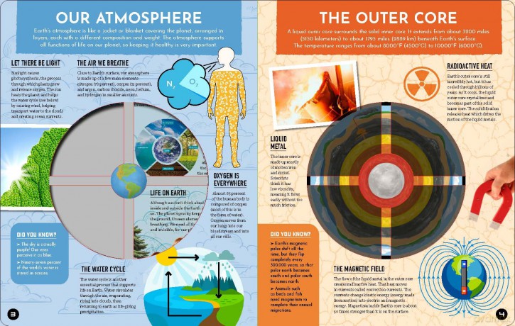 Inside Out Earth: Look Inside (and Outside) Our Amazing Planet (Inside Out, Chartwell) - Editors of Chartwell Books [KSIĄŻKA]
