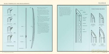 Japanese Swords and Armor: Masterpieces from Thirty of Japan's Most Famous Samurai Warriors - Paul Martin [KSIĄŻKA]