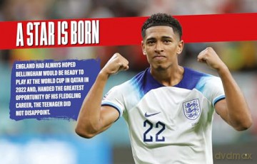Jude Bellingham: Football Fan Book - Iain Spragg [KSIĄŻKA]