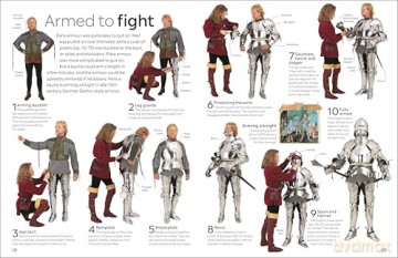 Knight: DK Eyewitness [KSIĄŻKA]