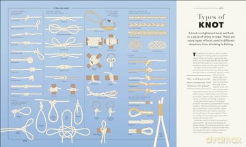 Knowledge A Visual Compendium: Making Sense of our World [KSIĄŻKA]