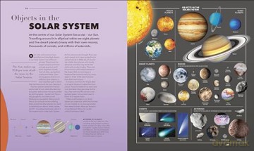 Knowledge A Visual Compendium: Making Sense of our World [KSIĄŻKA]