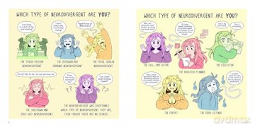 Lavender Clouds: Comics about Neurodivergence and Mental Health - Bex Ollerton [KSIĄŻKA]