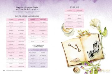 Lazy Witchcraft for Crazy, Sh*tty Days: Easy Spells and Rituals for When You're Stressed Out, Wiped Out, or Just Have No More Spoons to Give - Andrea Samayoa [KSIĄŻKA]