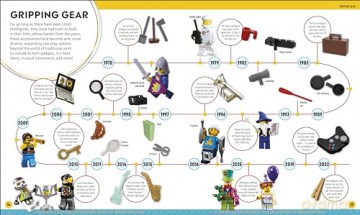 LEGO Timelines: A Visual Journey Through Ten Decades of LEGO History - Simon Hugo [KSIĄŻKA]