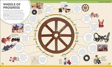 LEGO Timelines: A Visual Journey Through Ten Decades of LEGO History - Simon Hugo [KSIĄŻKA]
