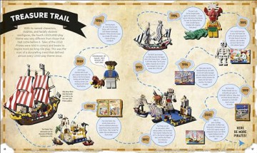 LEGO Timelines: A Visual Journey Through Ten Decades of LEGO History - Simon Hugo [KSIĄŻKA]