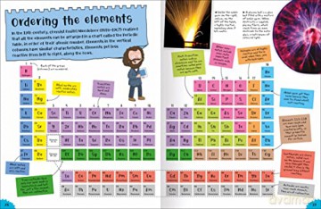 Let's have Fun with Science [KSIĄŻKA]