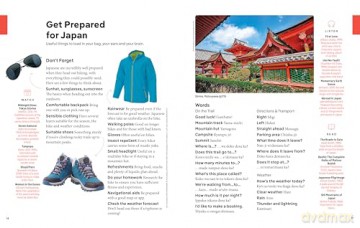 Lonely Planet Best Day Walks Japan (Hiking Guide) - Craig McLachlan [KSIĄŻKA]